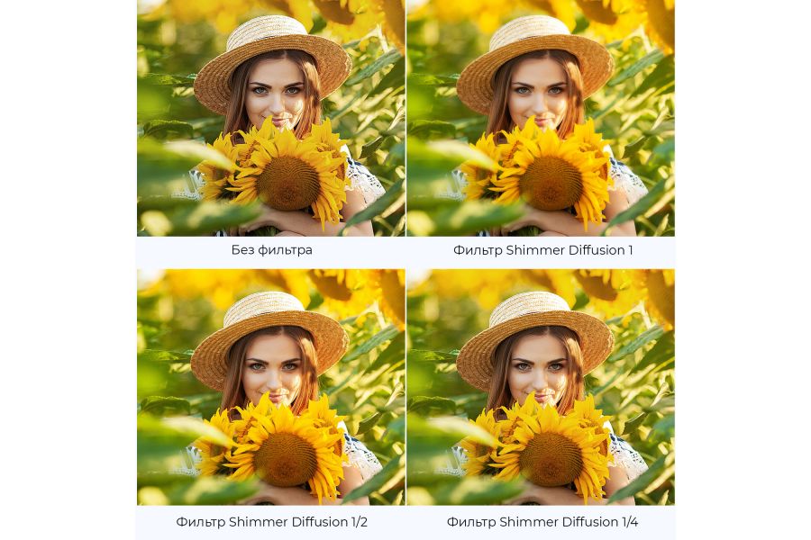 Светофильтр K&F Concept Nano-X Shimmer Diffusion 1 77 мм