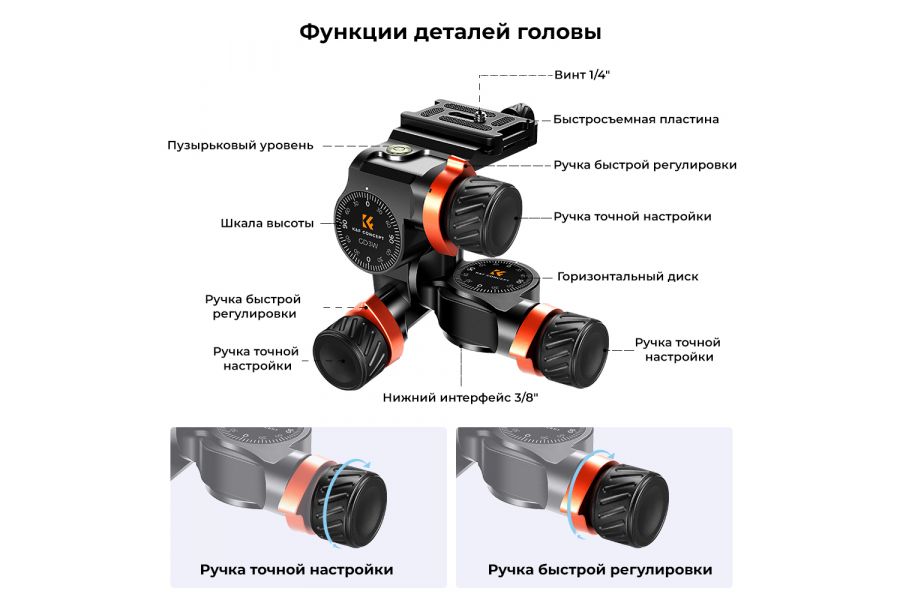Штативная голова K&F Concept GD-3W Gear KF31.047