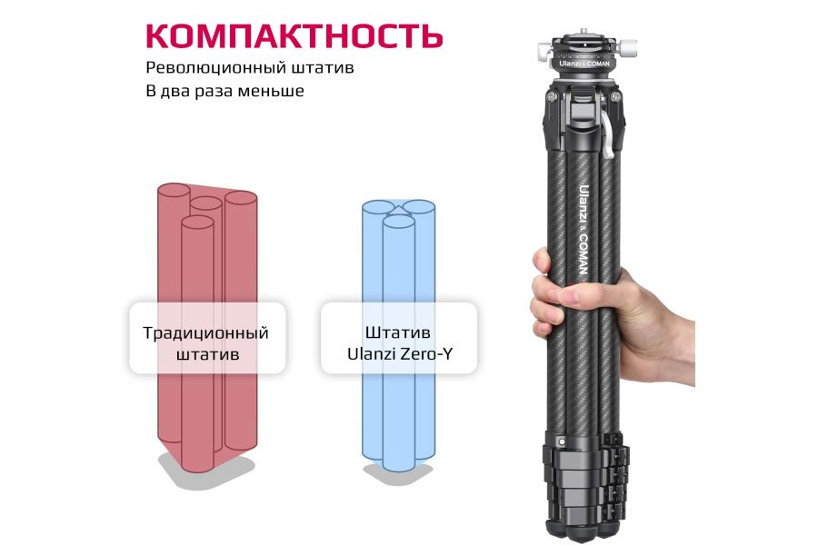 Штатив Ulanzi ZERO Y Карбон 156,7 см