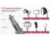 Штатив Ulanzi MT-49