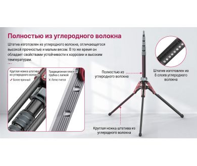 Штатив Ulanzi MT-49