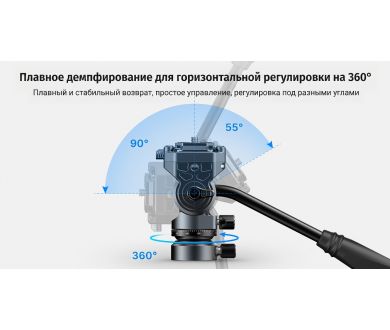 Штативная голова Ulanzi F38