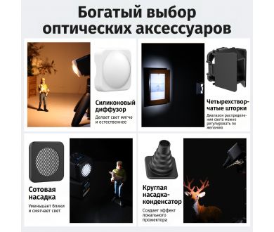 Осветитель Ulanzi L2 COB Bi-Color 2700-7000K