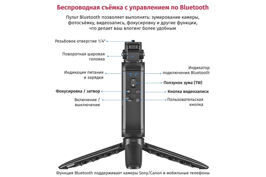 Монопод с пультом управления Ulanzi MT-40