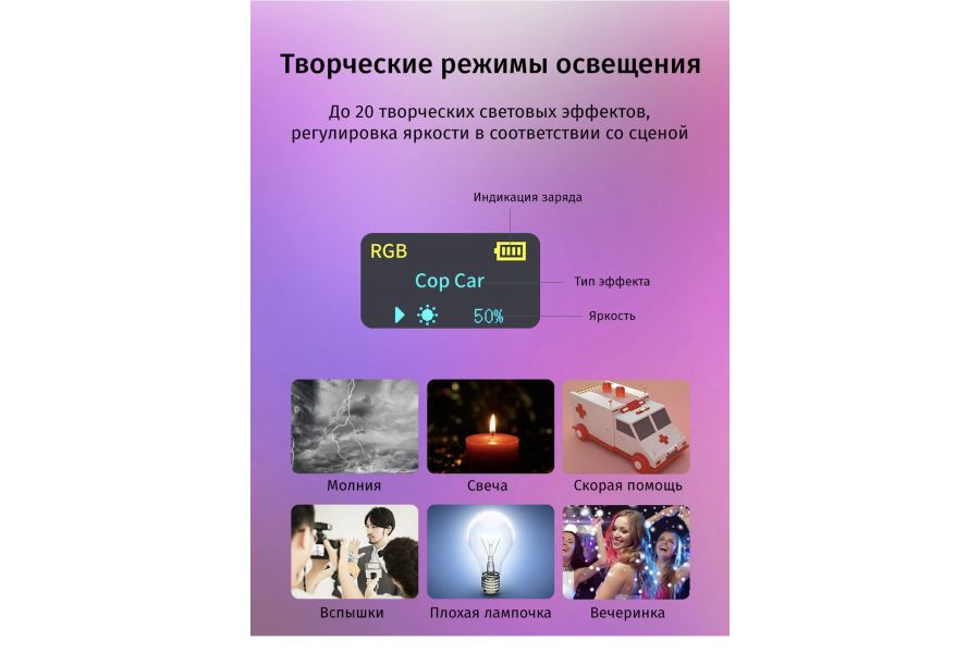 Осветитель Ulanzi VIJIM VL196 RGB