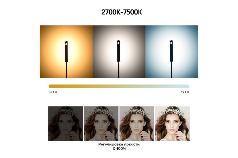 Осветитель YongNuo YN-360 MINI