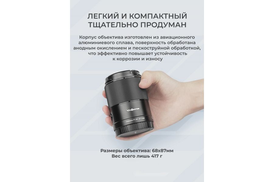 Объектив YongNuo 50mm F1.8Z DF DSM для Nikon Z