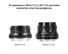 Объектив 7Artisans 35mm f/0.95 для Sony E