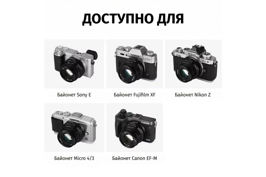 Объектив 7Artisans 35mm f/0.95 для Sony E