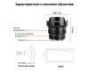 Объектив 7artisans MF 7.5mm F3.5 для Canon EF