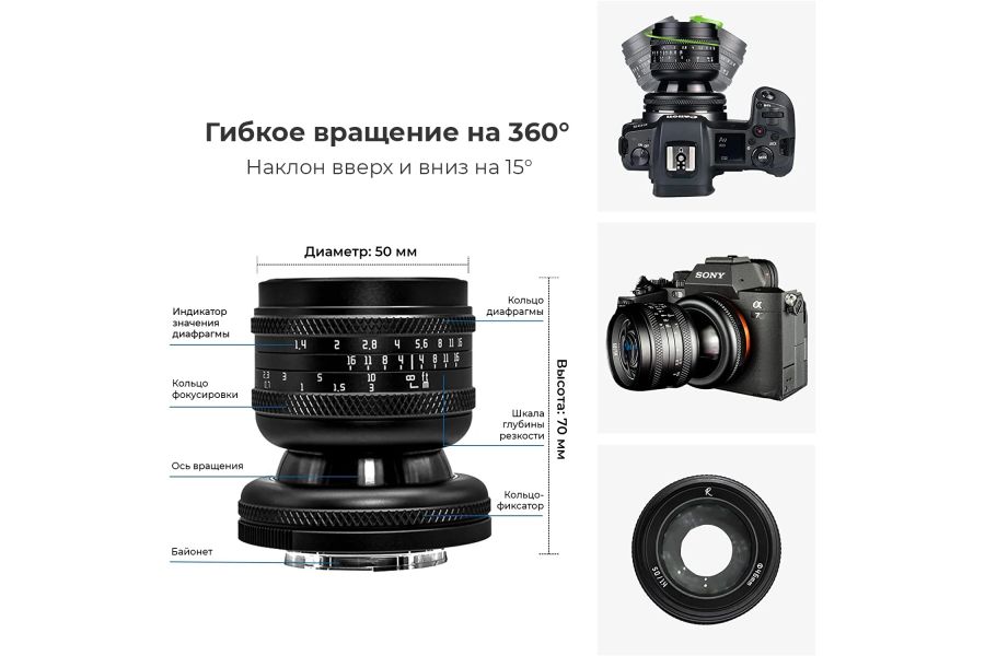 Объектив AstrHori 50mm f/1.4 Full-frame Tilt Lens для Sony E