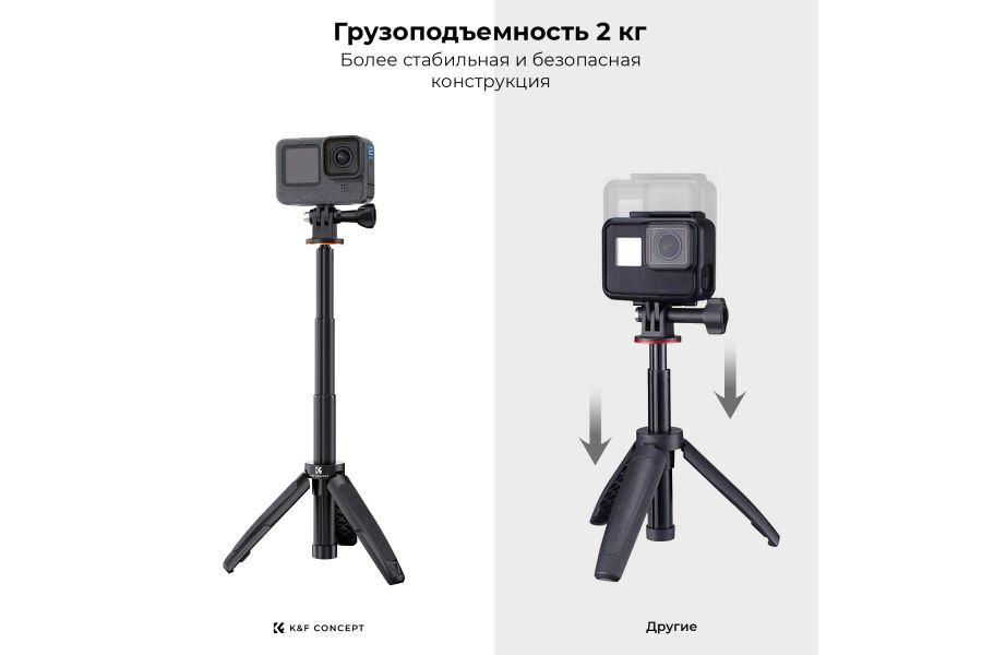 Мини-штатив для экшен-камер K&F Concept KF09.133V3