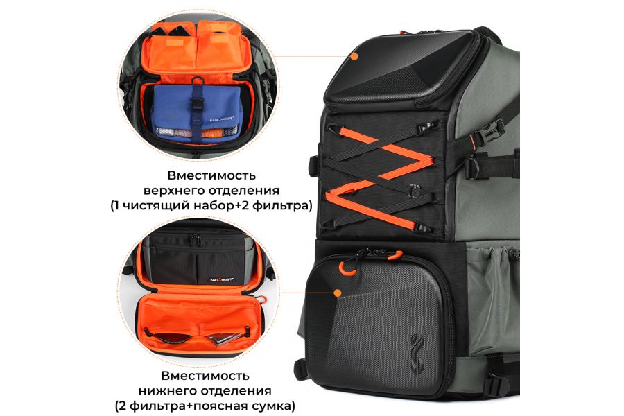 Рюкзак K&F Concept 32 л KF13.107 Вместительный