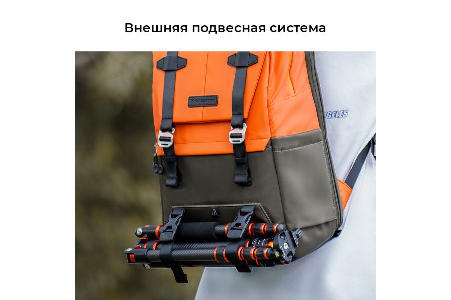 Фоторюкзак K&F Concept 20L KF13.087AV1