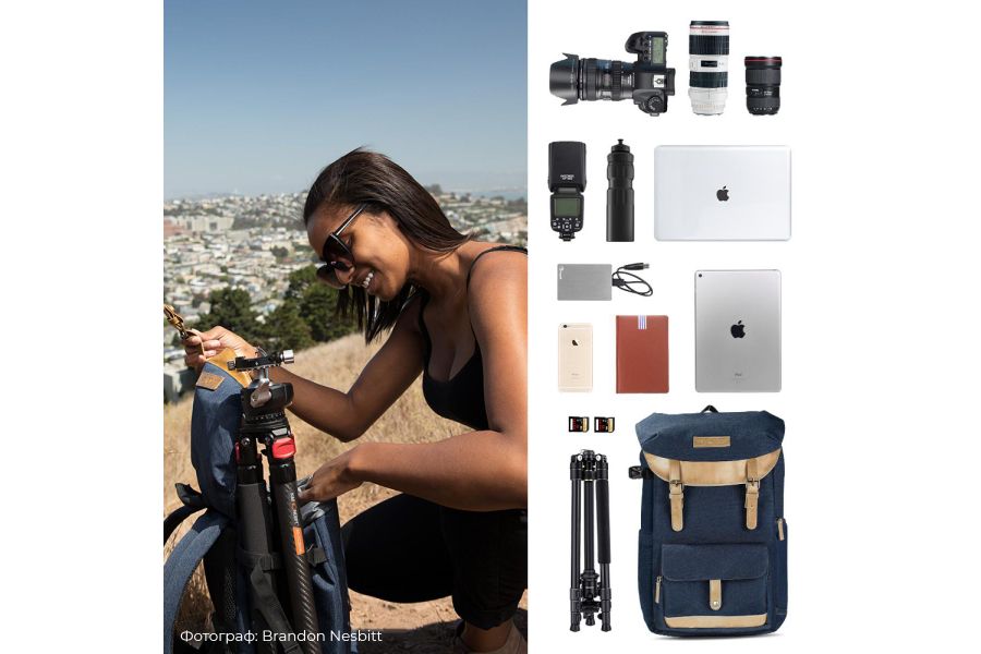 Фоторюкзак K&F Concept Zip 17 л KF13.066V10