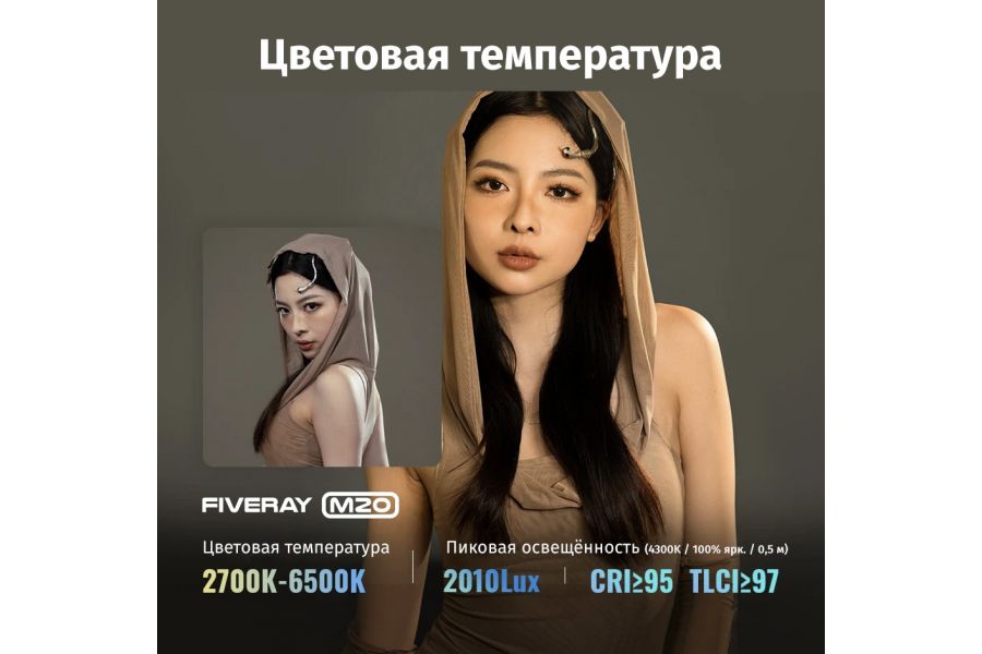 Осветитель Zhiyun Fiveray M20C