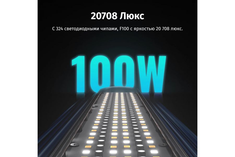 Осветитель Zhiyun Fiveray F100