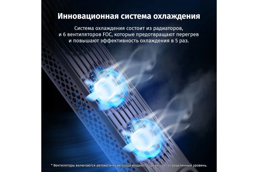 Осветитель Zhiyun Fiveray F100