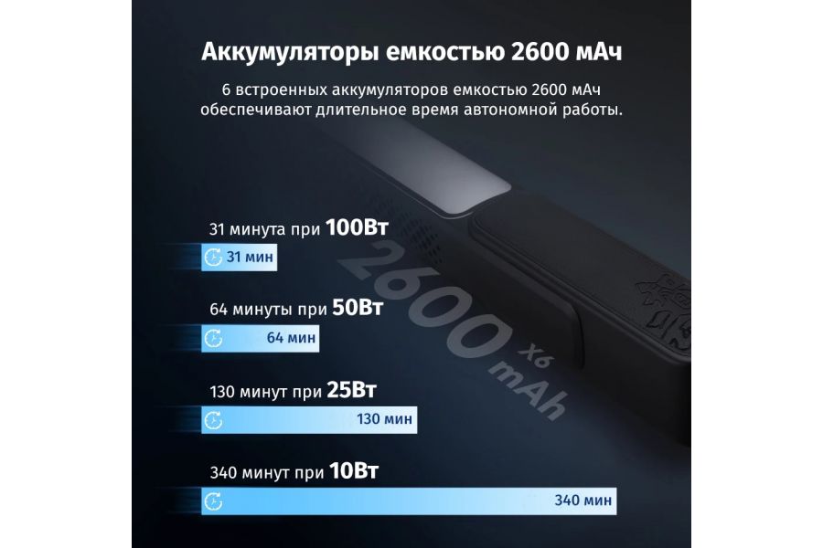 Осветитель Zhiyun Fiveray F100 + сетевой адаптер