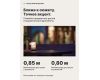 Sony FE 85mm f/1.4 GM (SEL85F14GM) в упаковке