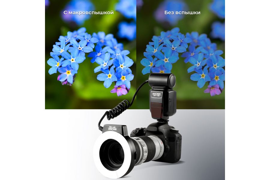 Макровспышка K&F Concept KF-150 для Canon