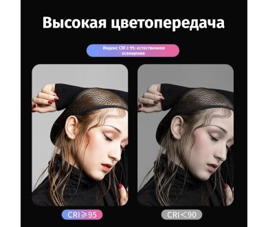 Осветитель Ulanzi VL66 RGB
