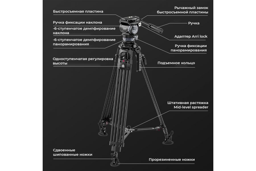 Видеоштатив Ulanzi T048