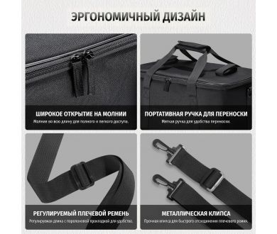 Сумка Ulanzi OM-01 для камеры и фотооборудования