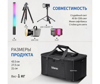 Сумка Ulanzi OM-01 для камеры и фотооборудования