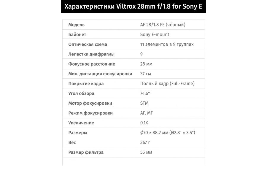 Объектив Viltrox 28mm F1.8 для Sony E