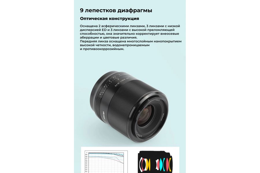 Объектив Viltrox 28mm f/1.8 для Nikon Z