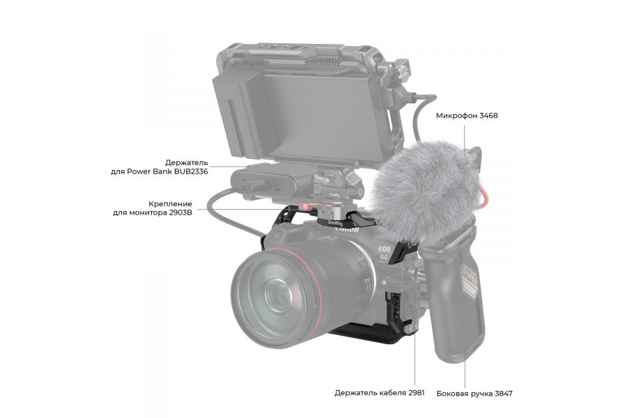 Клетка SmallRig 4159 для Canon EOS R6 Mark II