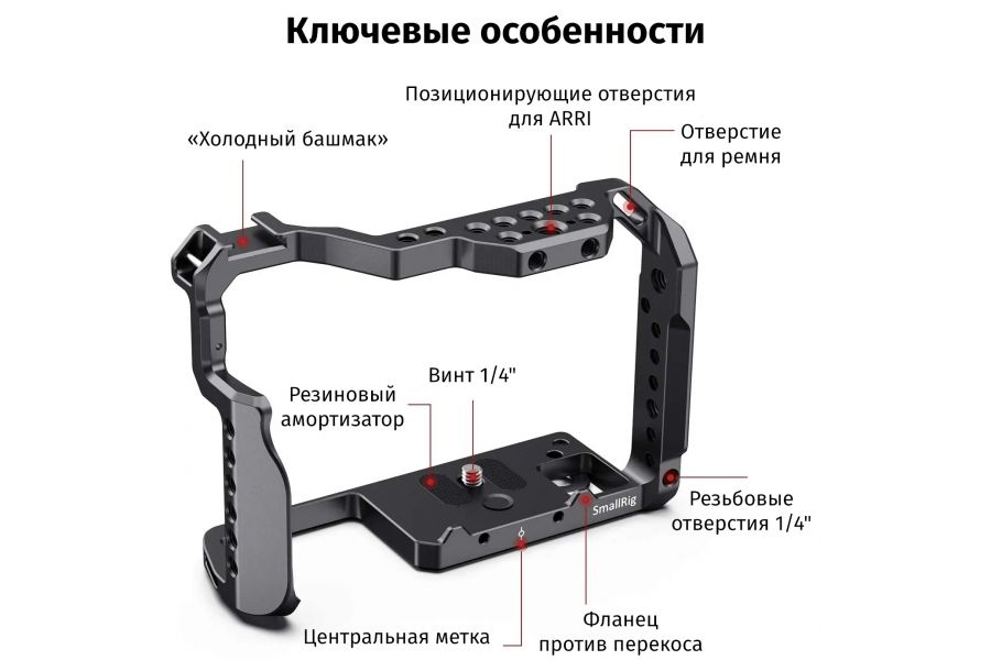 Клетка SmallRig CCP2646 для Panasonic Lumix GH5 / GH5 II / GH5S