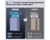 Аккумулятор SmallRig 4265B NP-FZ100 USB-C
