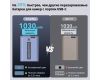 Аккумулятор SmallRig 4330 NP-FW50 USB-C
