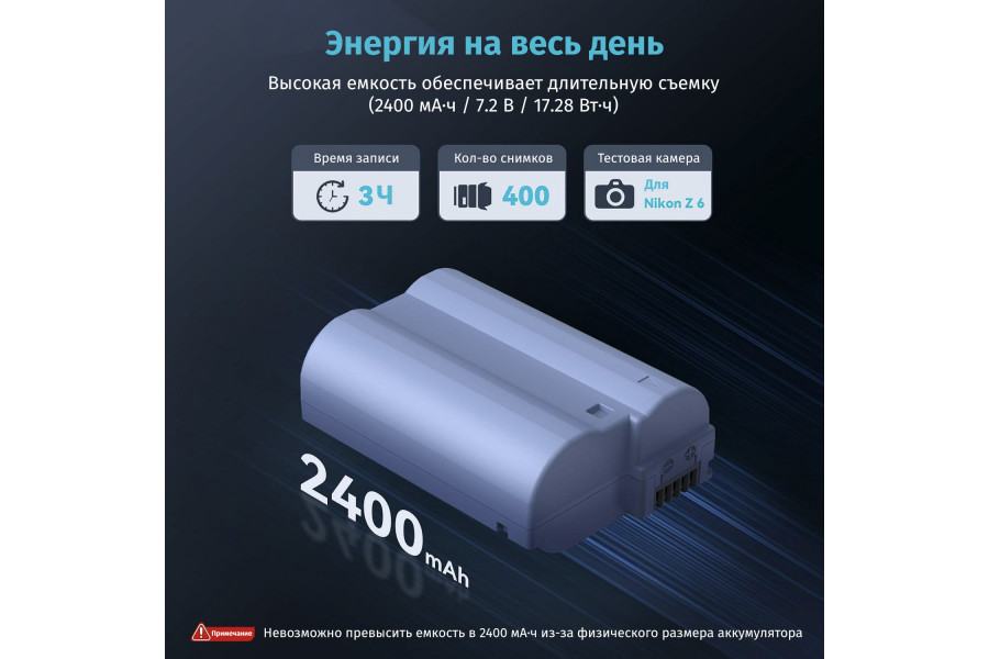Аккумулятор SmallRig 4332 EN-EL15c USB-C