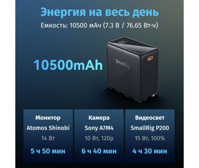 Аккумулятор SmallRig 4469 NP-F970 USB-C Черный