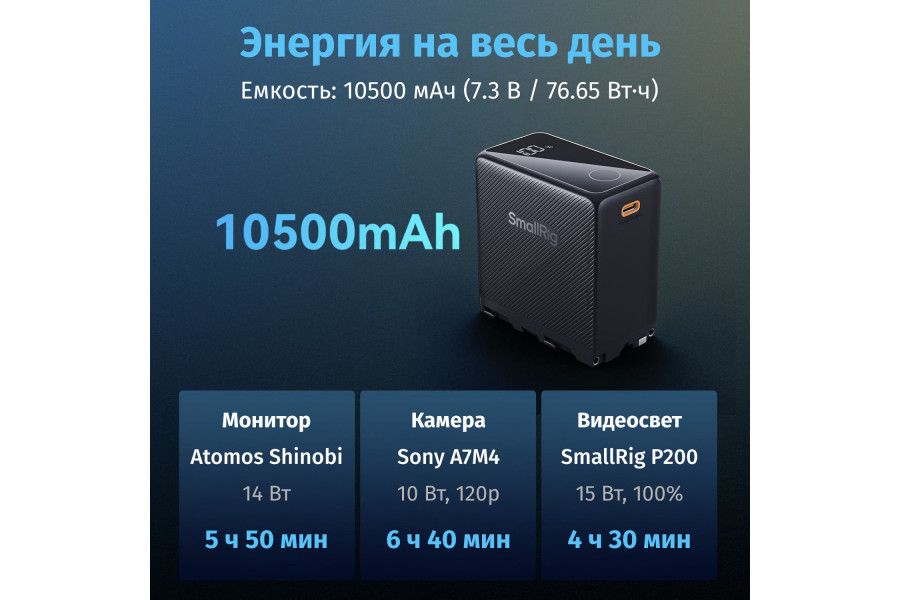 Аккумулятор SmallRig 4469 NP-F970 USB-C Черный