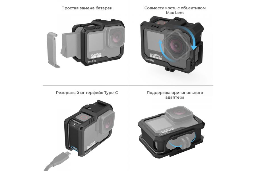 Клетка SmallRig 3083C для GoPro Hero 12 / 11 / 10 / 9