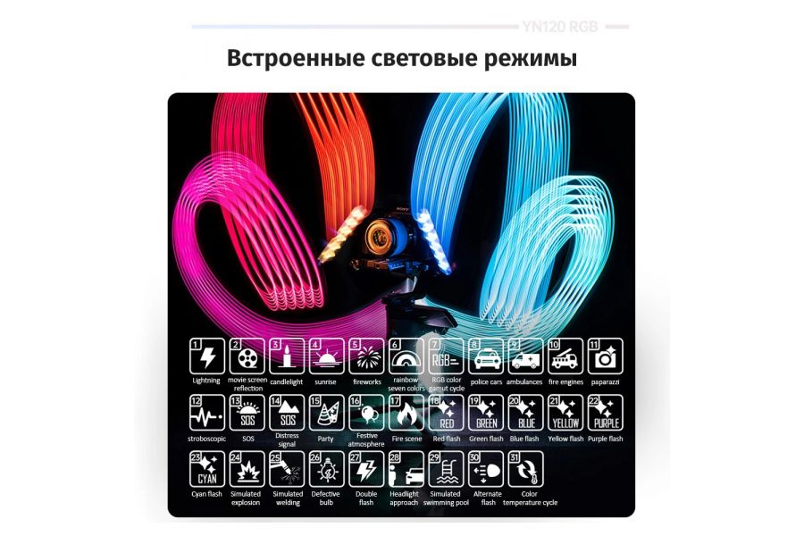 Осветитель YongNuo YN120 RGB Мощный видеосвет
