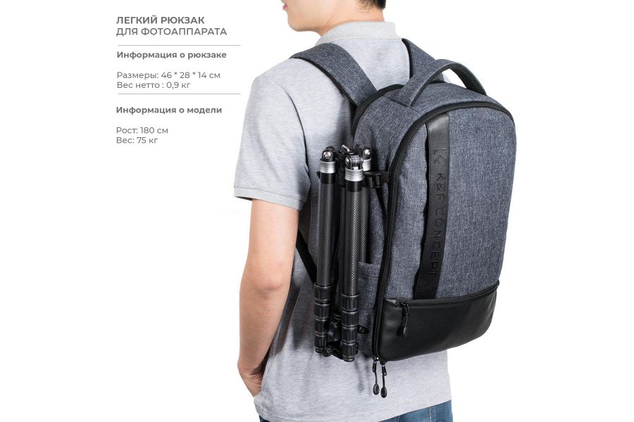 Фоторюкзак K&F Concept 15 л V2 KF13.044V5