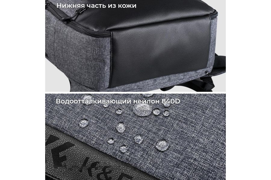 Фоторюкзак K&F Concept 15 л V2 KF13.044V5