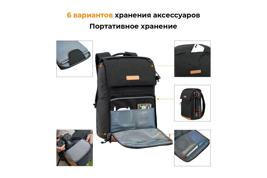 Фоторюкзак K&F Concept 22 л KF13.104V2