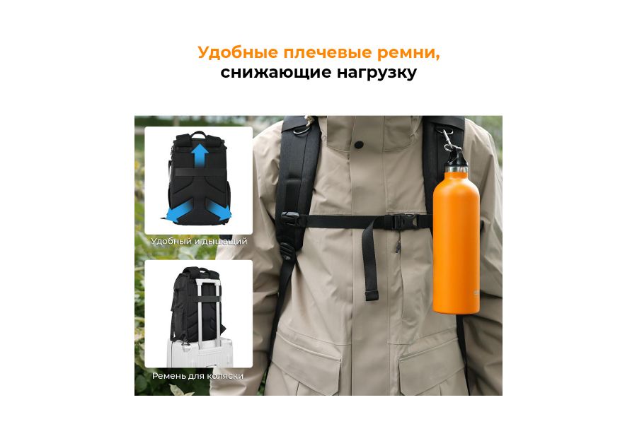 Фоторюкзак K&F Concept 22 л KF13.104V2