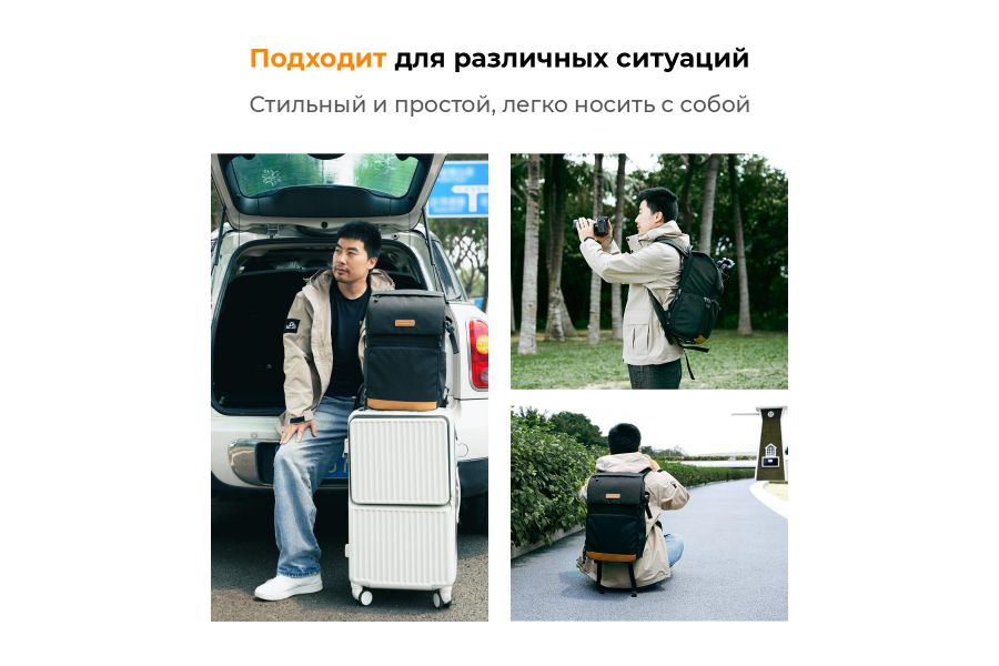 Фоторюкзак K&F Concept 22 л KF13.104V2