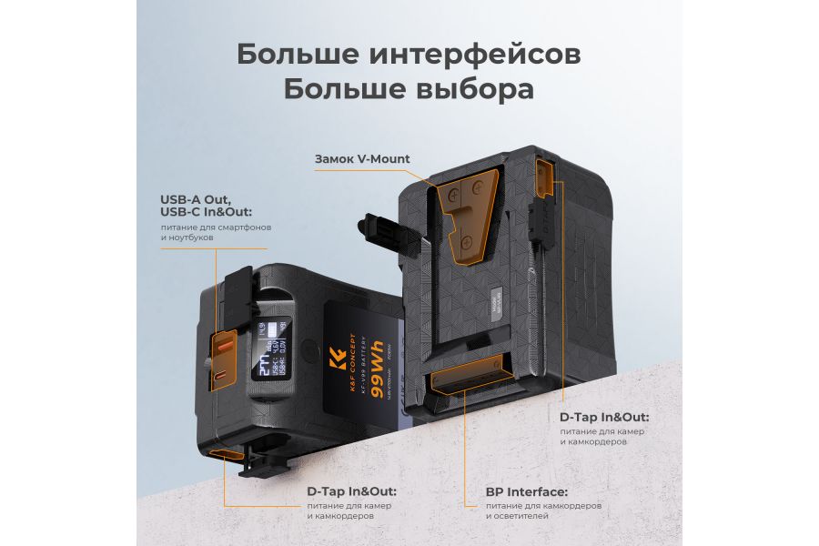 Аккумулятор K&F Concept BP-VL99 KF28.0024