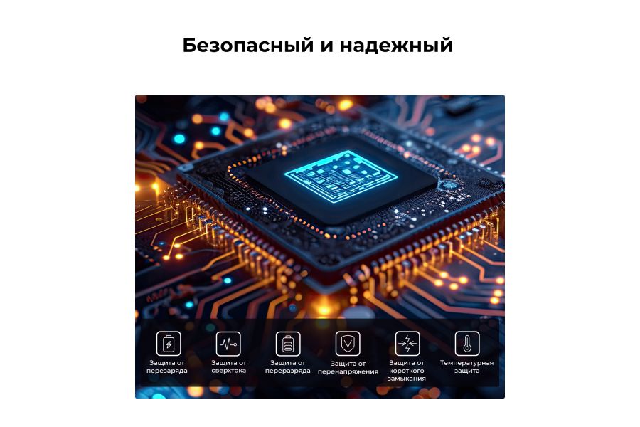 Зарядное устройство и два аккумулятора EN-EL25 K&F Concept KF28.0031