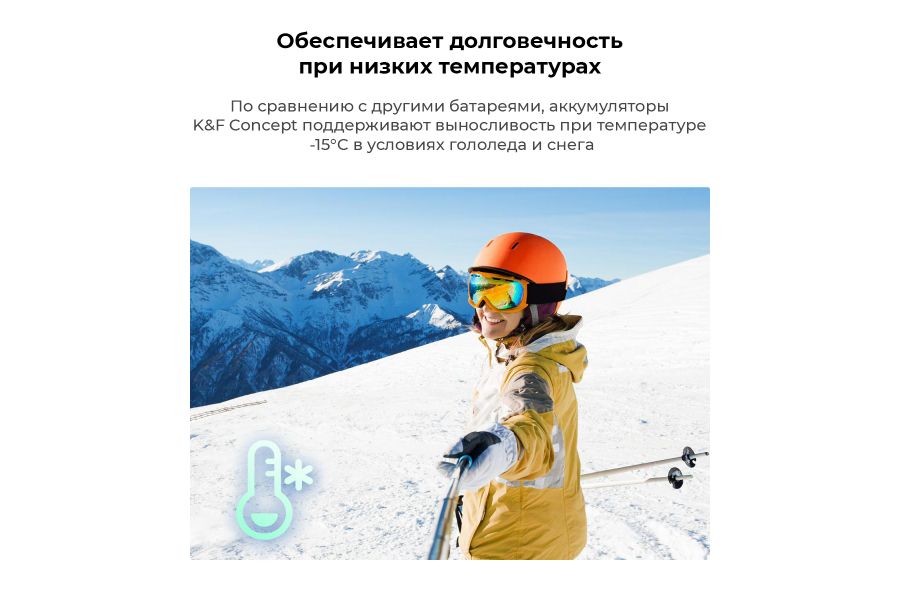 Зарядка и 2 аккумулятора K&F Concept для GoPro