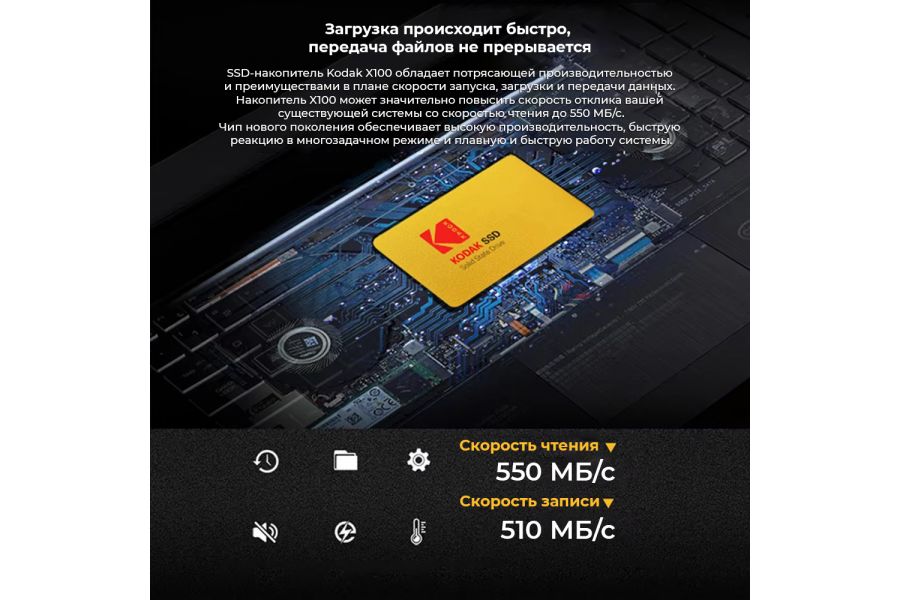 SSD накопитель портативный Kodak X100 960GB