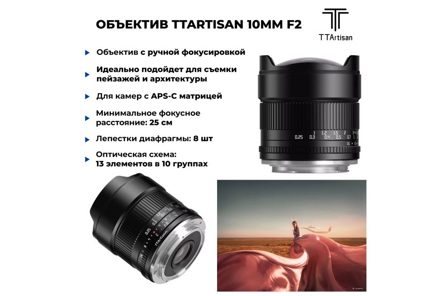 Объектив TTartisan 10mm f/2 ASPH для Canon RF